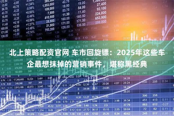 北上策略配资官网 车市回旋镖：2025年这些车企最想抹掉的营销事件，堪称黑经典