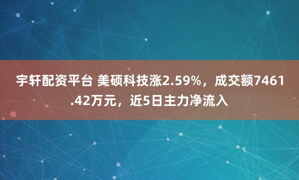 宇轩配资平台 美硕科技涨2.59%，成交额7461.42万元，近5日主力净流入